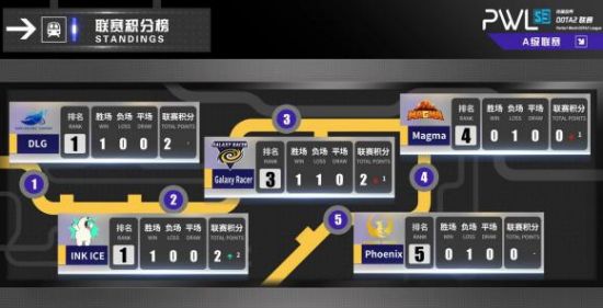 姜子牙出装铭文推荐，告别玩法爆流的新时代