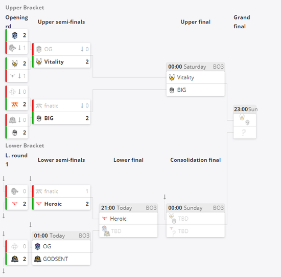 2025英雄联盟全球总决赛门票最新消息揭晓