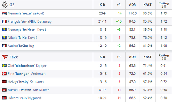 腾讯推出创新AI游戏创作平台Craft及MagicDawn NDGI